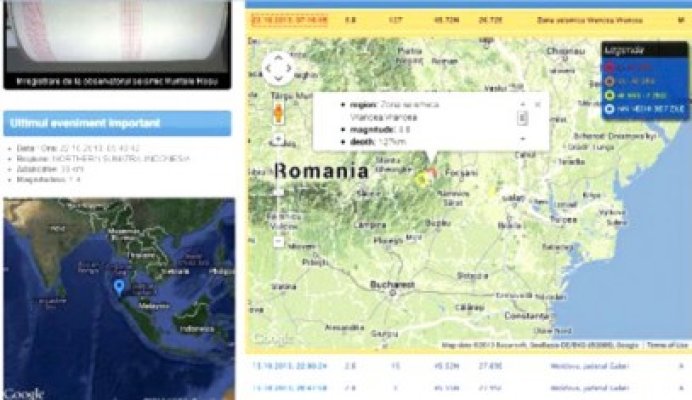 Cutremur de 3,8 grade pe scara Richter